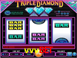 Inovações de Jogos na vvvbet: O Futuro das Experiências Interativas